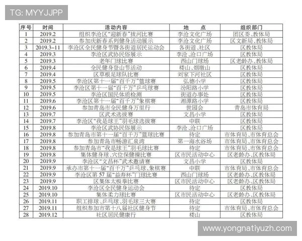 多米体育滚球赛事直播时间安排与观看指南全方位介绍