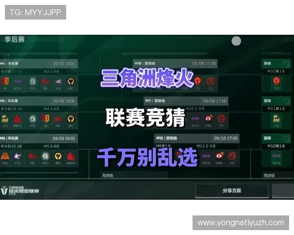 三角洲烽火世界杯赛事竞猜怎选最受欢迎的预测平台与选择指南 三角洲烽火世界杯赛事竞猜怎选最受欢迎的预测平台与选择指南
