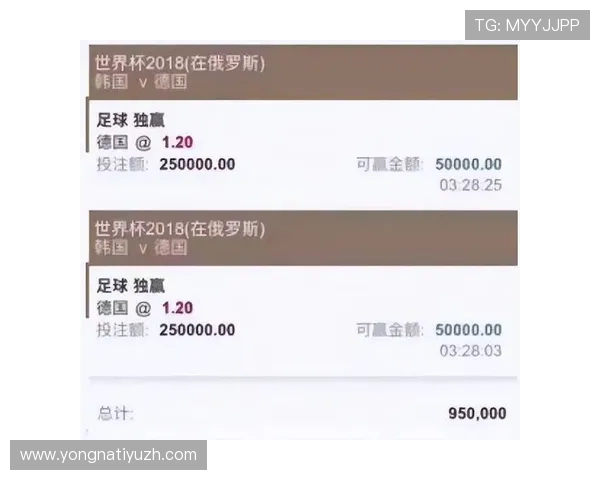 世界杯怎么买球投注的常见问题解答及专家推荐的安全投注平台